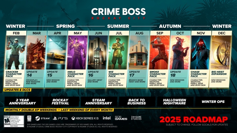    Crime Boss: Rockay City     2025 