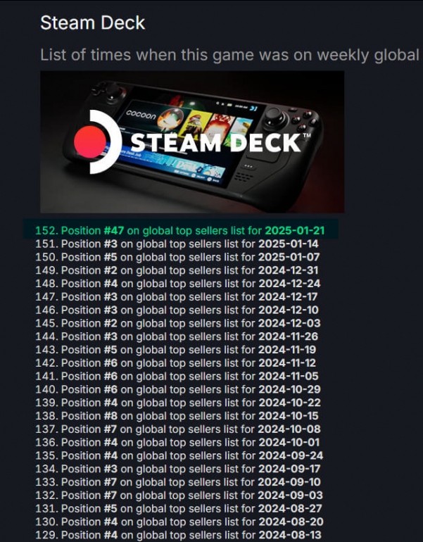  Steam Deck    Switch 2