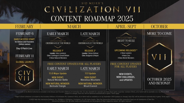 Firaxis Games      Sid Meier's Civilization VII