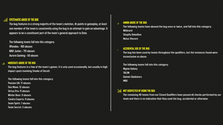   Dota 2: ESL       ,  3    