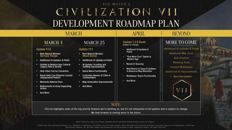 Firaxis Games   Sid Meier's Civilization VII     