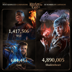 Larian   Baldur's Gate 3      