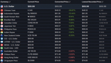     Black Ops 7  100     Steam