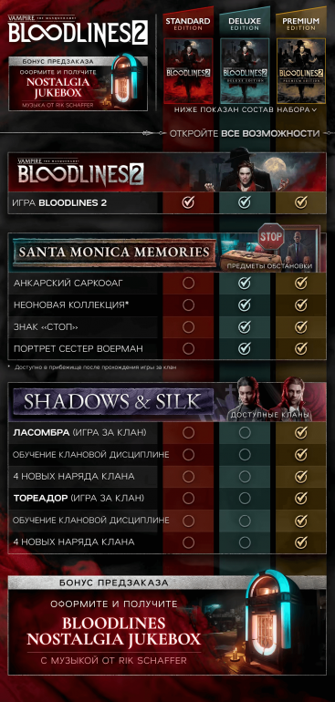 ���������������� Bloodlines 2 ������ � ������� ��-�� ������� ���������� ������