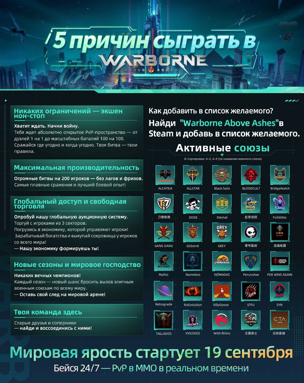 Состоялся запуск бесплатной PvP-MMO Warborne Above Ashes с непрекращающимися сражениями без фиксированных классов и цепочек заданий Состоялся запуск бесплатной PvP-MMO Warborne Above Ashes с непрекращающимися сражениями без фиксированных классов и цепочек заданий
