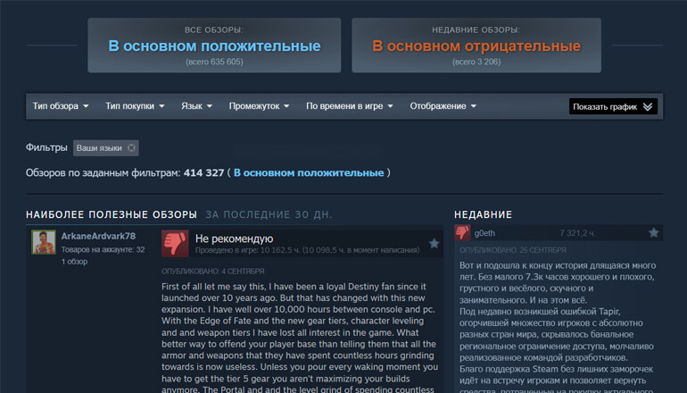 Доступ к Destiny 2 заблокирован на территории России и ряда других стран Доступ к Destiny 2 заблокирован на территории России и ряда других стран