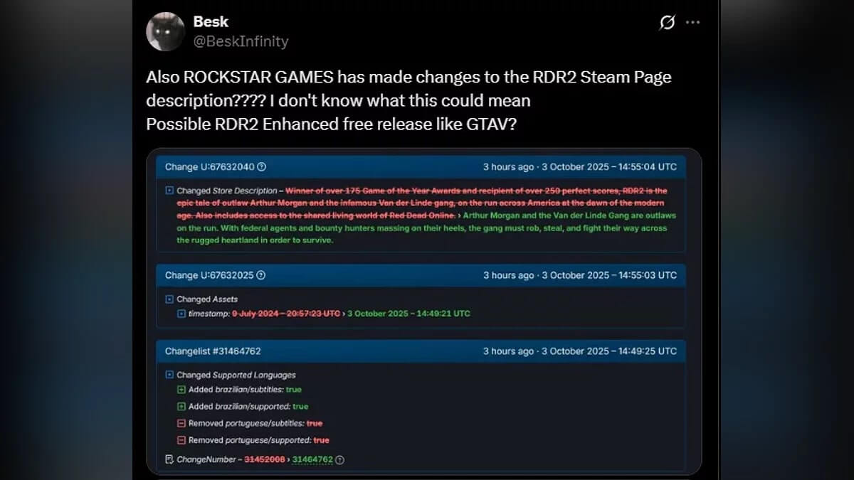 Возвращаемся на дикий запад. Red Dead Redemption 2 скоро получит переиздание Возвращаемся на дикий запад. Red Dead Redemption 2 скоро получит переиздание