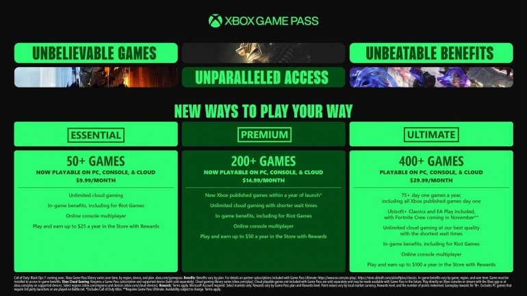 Xbox    Xbox Game Pass   