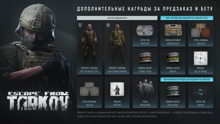   Escape from Tarkov    -
