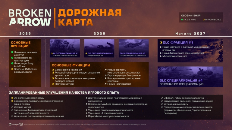    Broken Arrow      2026 