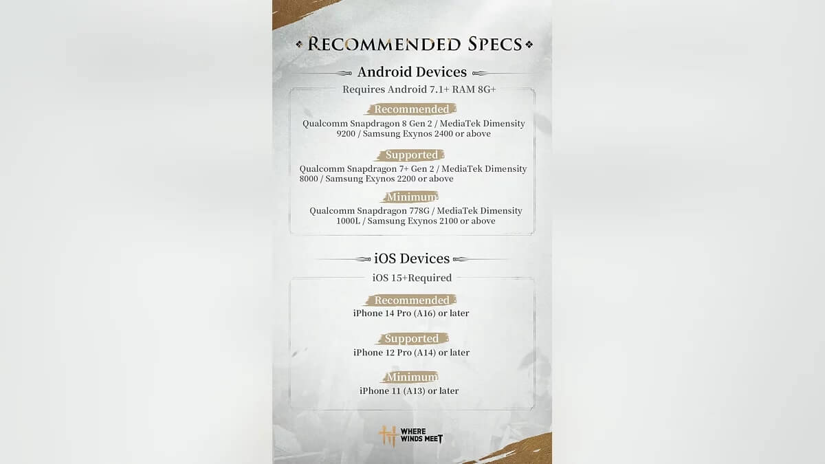  . Where Winds Meet    iOS  Android