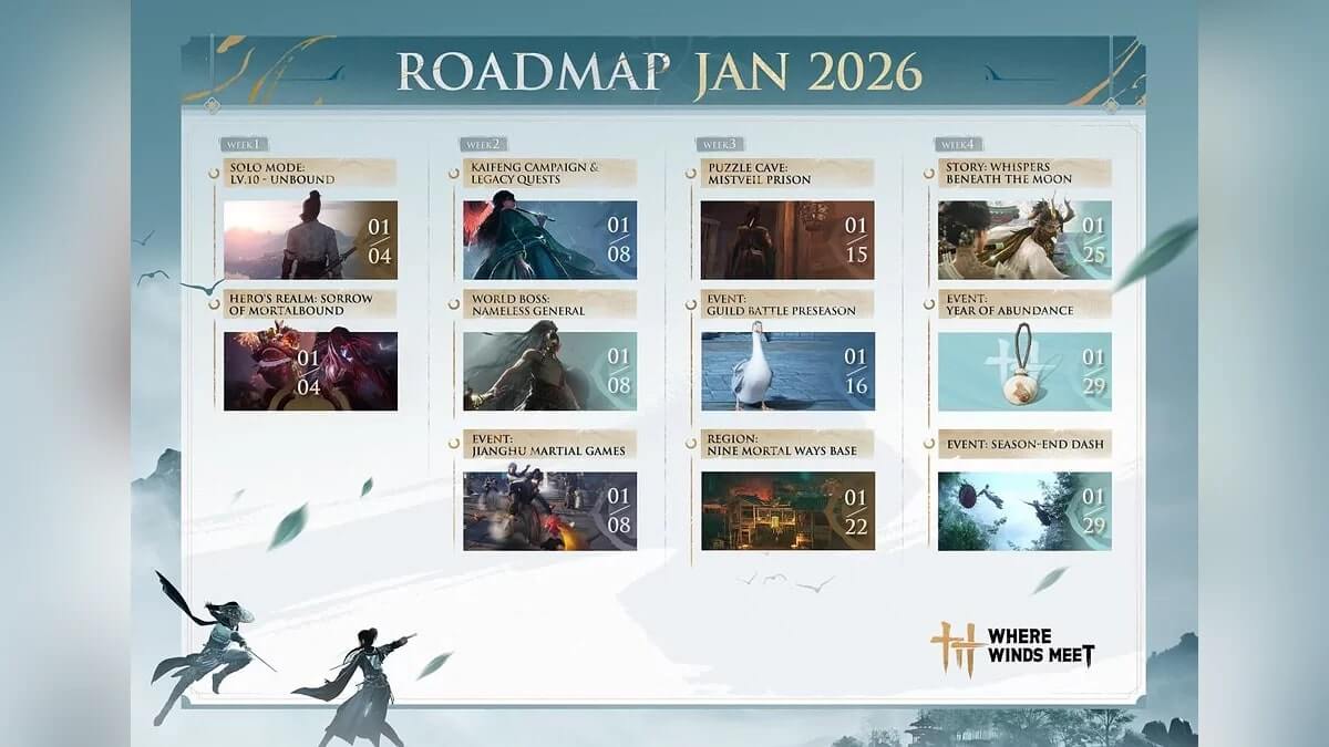 ����������� ������ ����������. ��������� �������� ����� Where Winds Meet