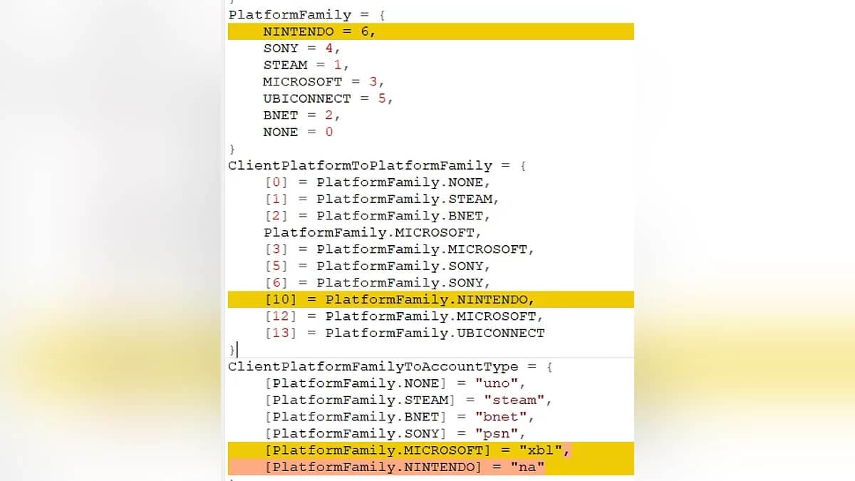 ����������� �����������. Call of Duty ����� ����� �� Nintendo Switch 2