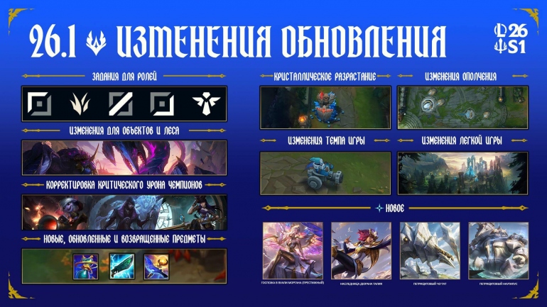 Riot ��������� ������� ��������� ������ ������ League of Legends