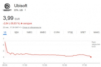 Ubisoft ��������� �� ����� ����������� ����� ����������������