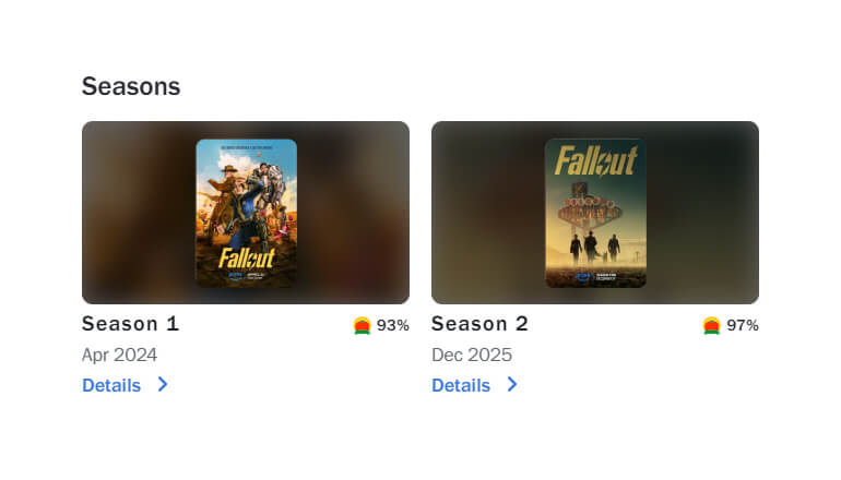 ����� ��������� ������ ������� ������ Fallout. ��� ��� ������?