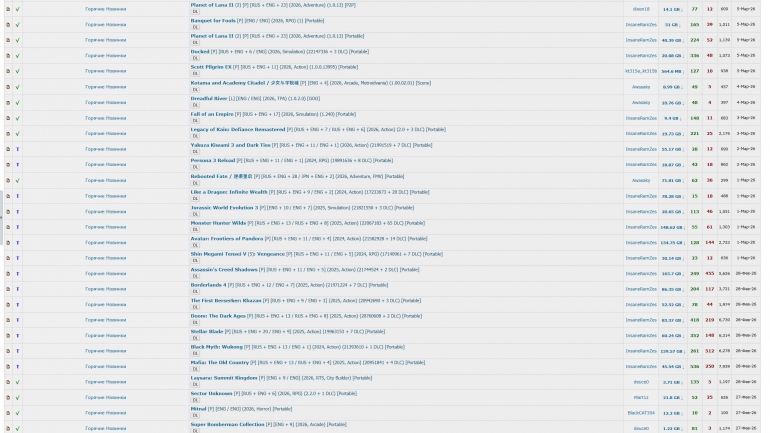 ������ ������ ����� �������� ����� ���� Denuvo. �� ����������� ��� ������ ������ ��� ������� �������