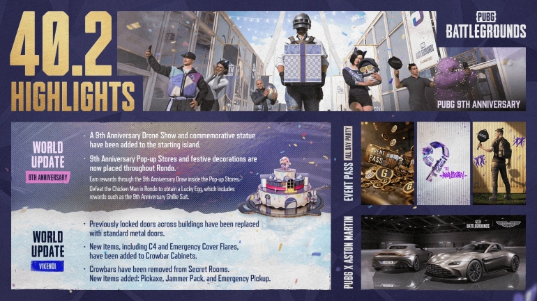 PUBG: BATTLEGROUNDS ��������� �������� ������� ��������� ������� ����������� ��������