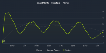 ����������� ������� � ���������� ������ � ��� �������� ��������� ������� ���� Solasta II