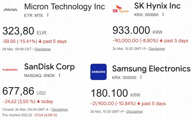 Google ����� ������ ������ ������ ����������� ������